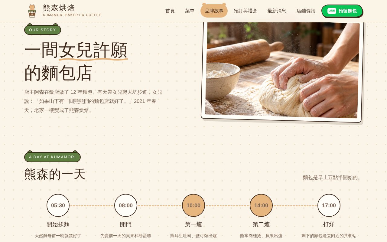 品牌商務網站頁面
